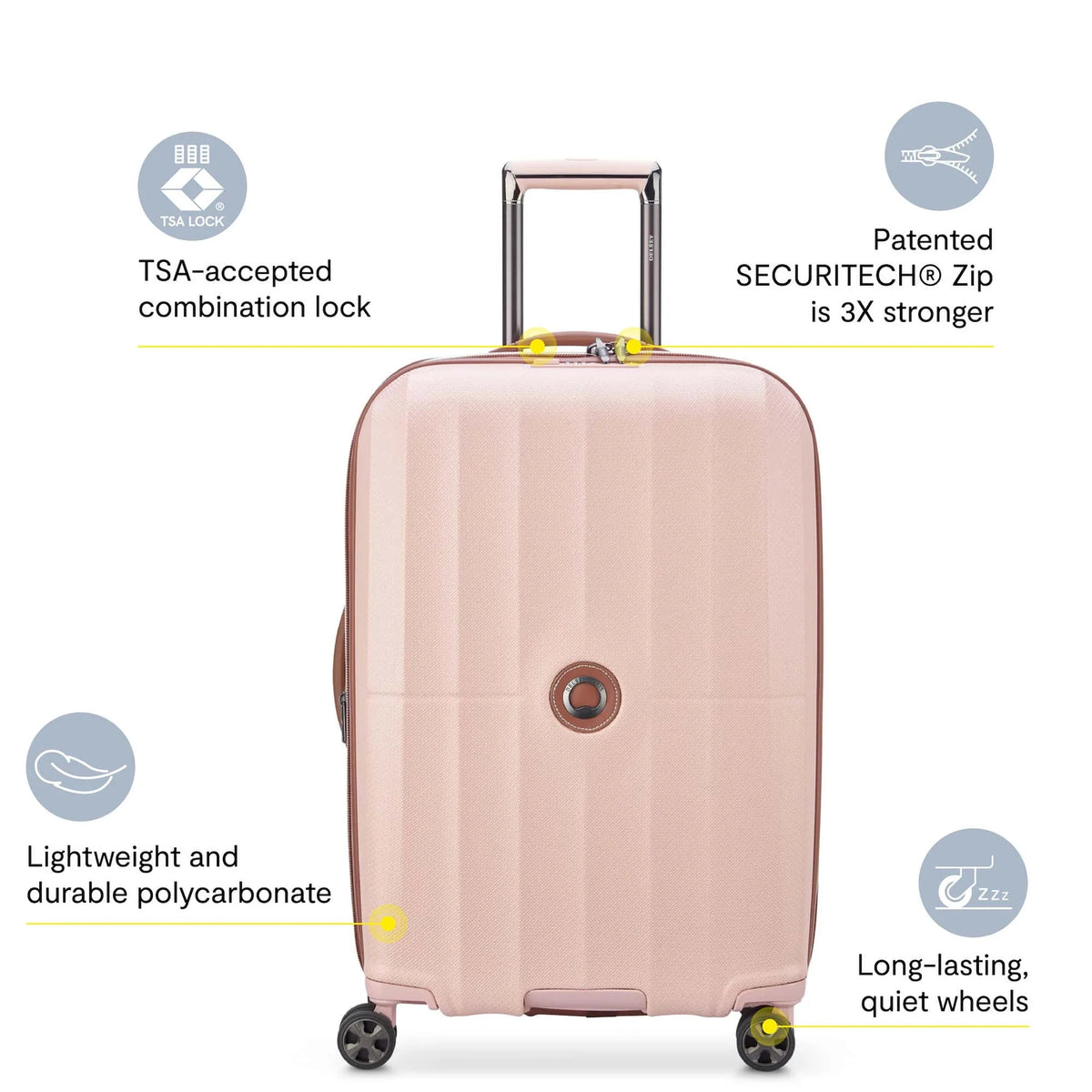 LUGGAGE SET - 3 PIECE