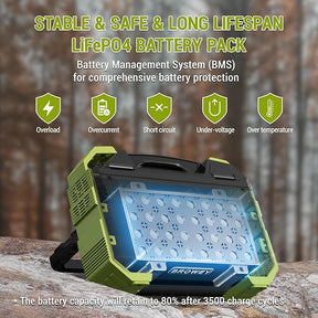 💥Last Day Buy 1 Get 1 Free💥Portable Power Station with Built-in Solar Panel