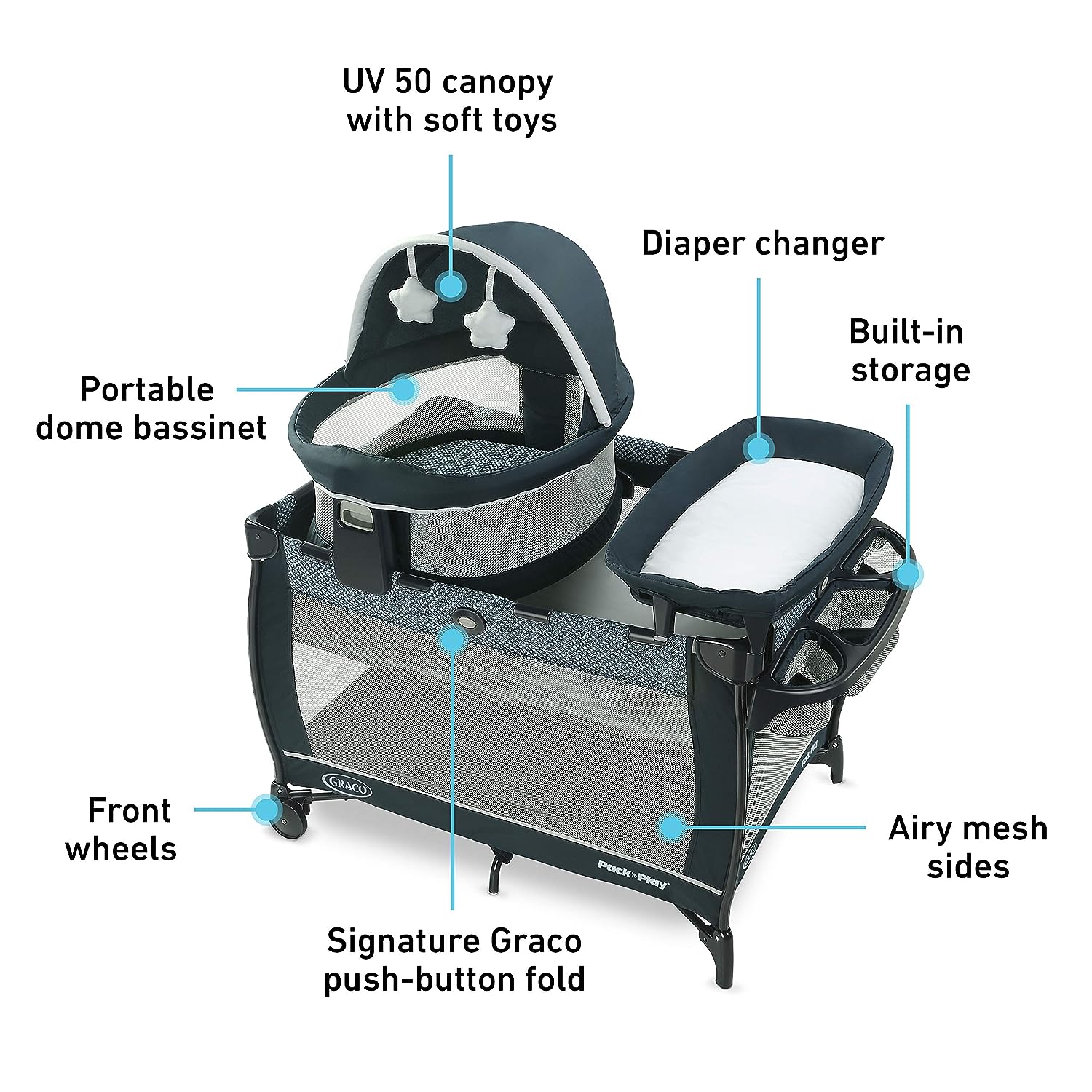 Features Portable and More, Redmond Pack ‘n-Play Dome LX-Playard