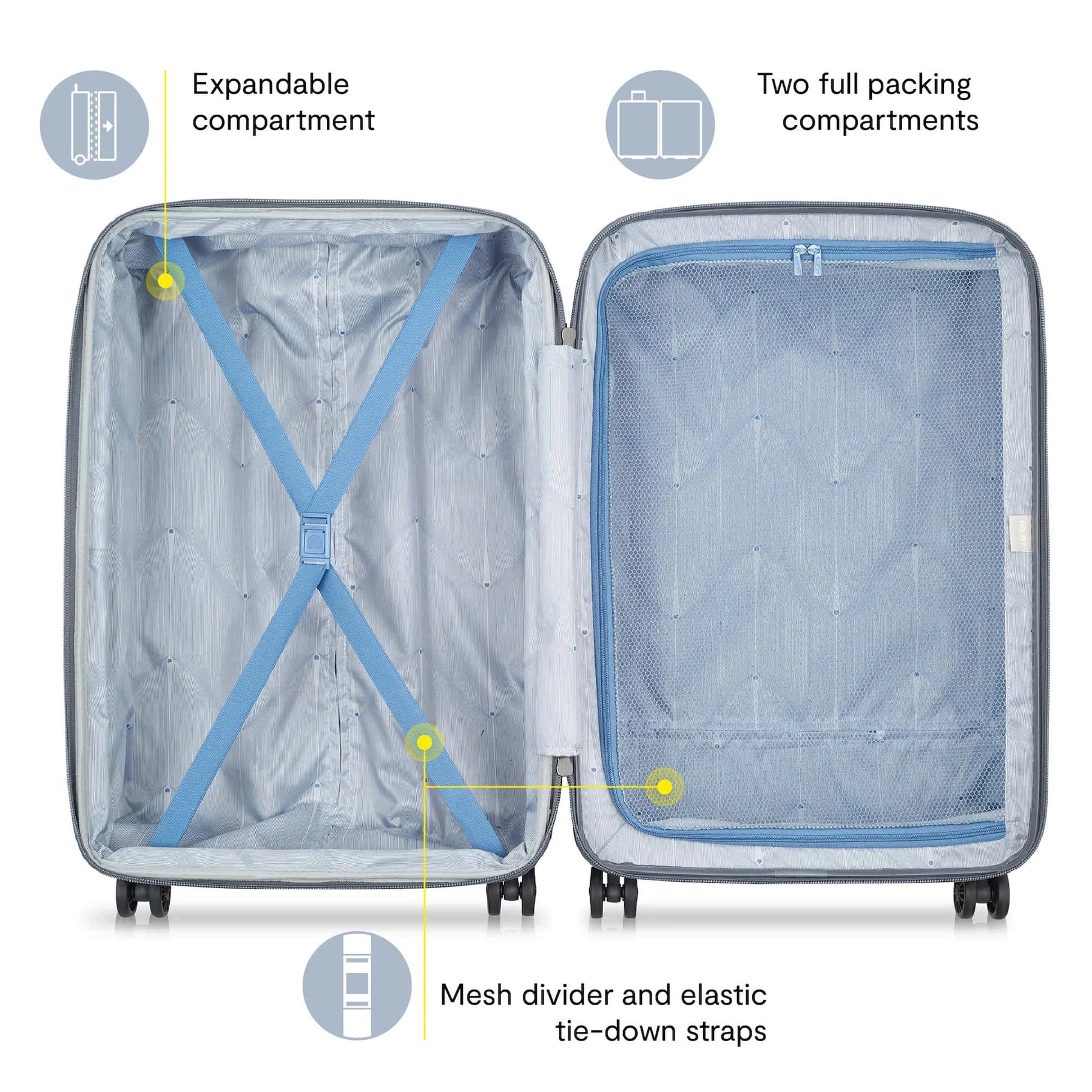 LUGGAGE SET - 3 PIECE