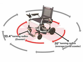 💝Today's Day Special Offer💝Officially Licensed ,✨ Folding Power Chair Left- or Right-handed Control