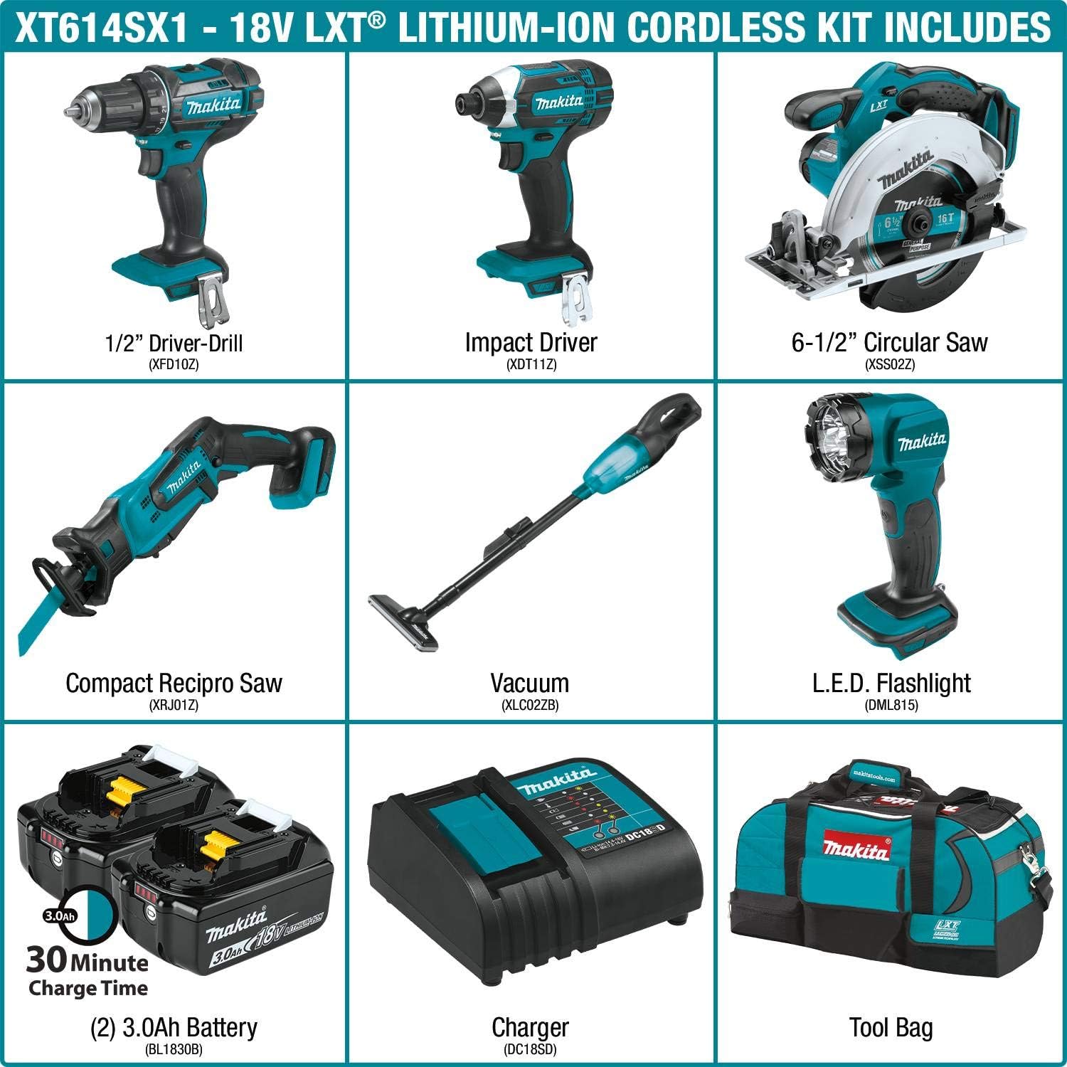 Makita XT614SX1 18V LXT® Lithium-Ion Cordless 6-Pc. Combo Kit (3.0Ah)