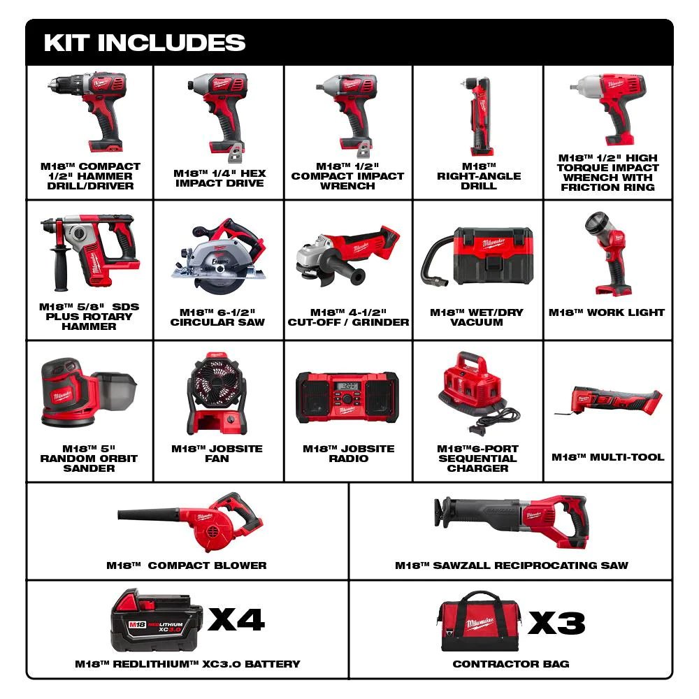 Milwaukee M18 18-Volt Lithium-Ion Cordless Combo Tool Kit (16-Tool) with Four 3.0 Ah Batteries, 1-Charger, 3-Tool Bag