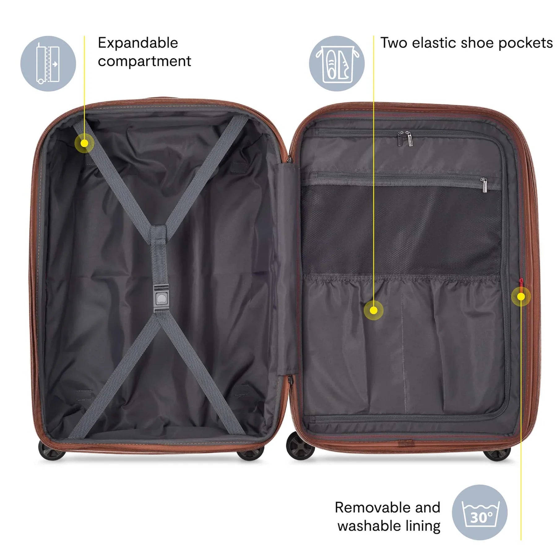 LUGGAGE SET - 3 PIECE