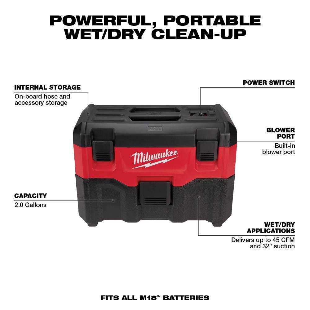 Milwaukee M18 18-Volt Lithium-Ion Cordless Combo Tool Kit (16-Tool) with Four 3.0 Ah Batteries, 1-Charger, 3-Tool Bag